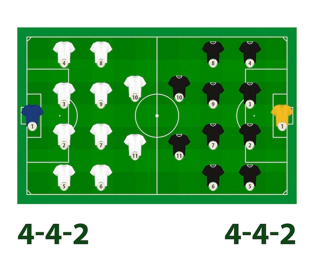 4-4-2 formation 1