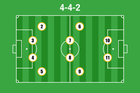 4-4-2 formation 2