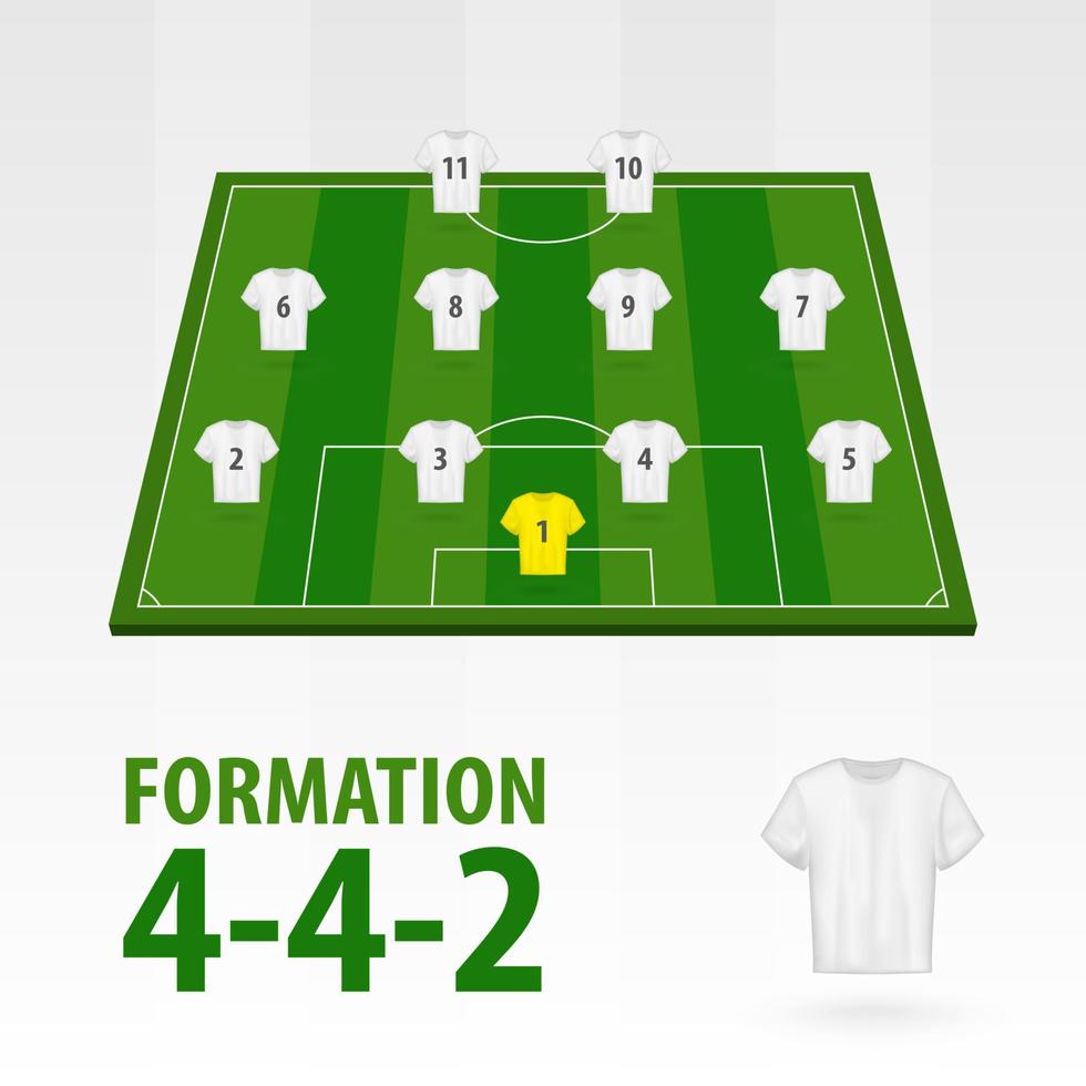 4-4-2 formation